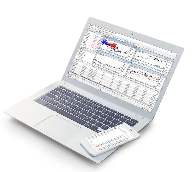 Plataformas de Trading Plataformas de Trading