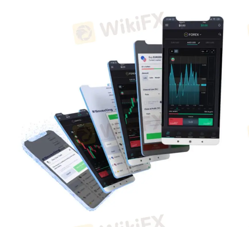 Trading Platforms Trading Platforms