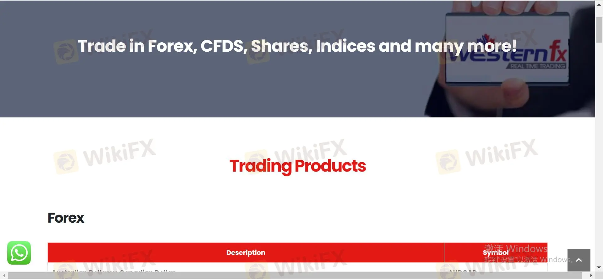 Market Instruments