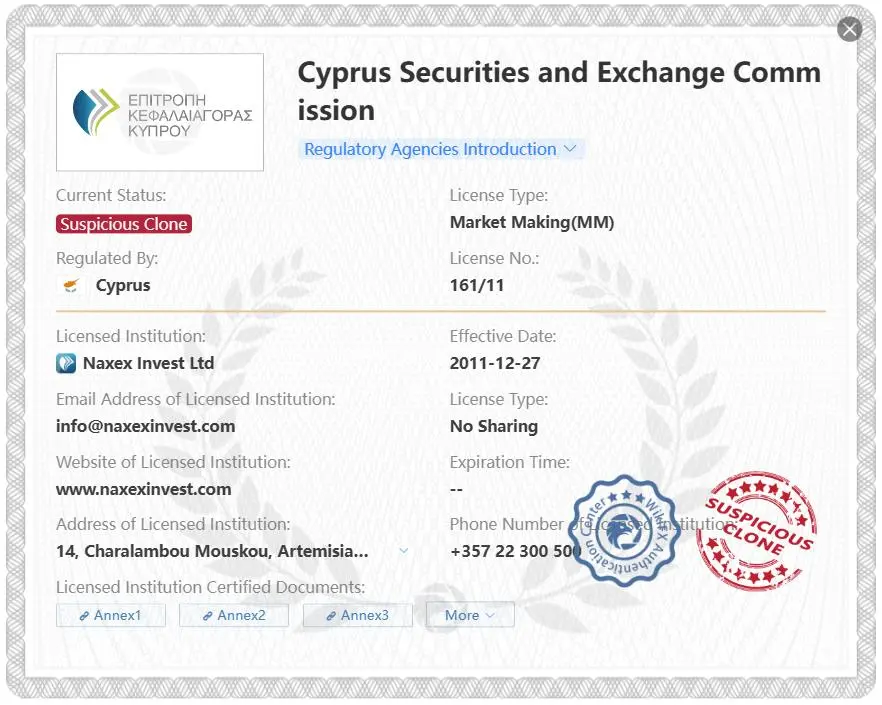 Regulatory Status Regulatory Status