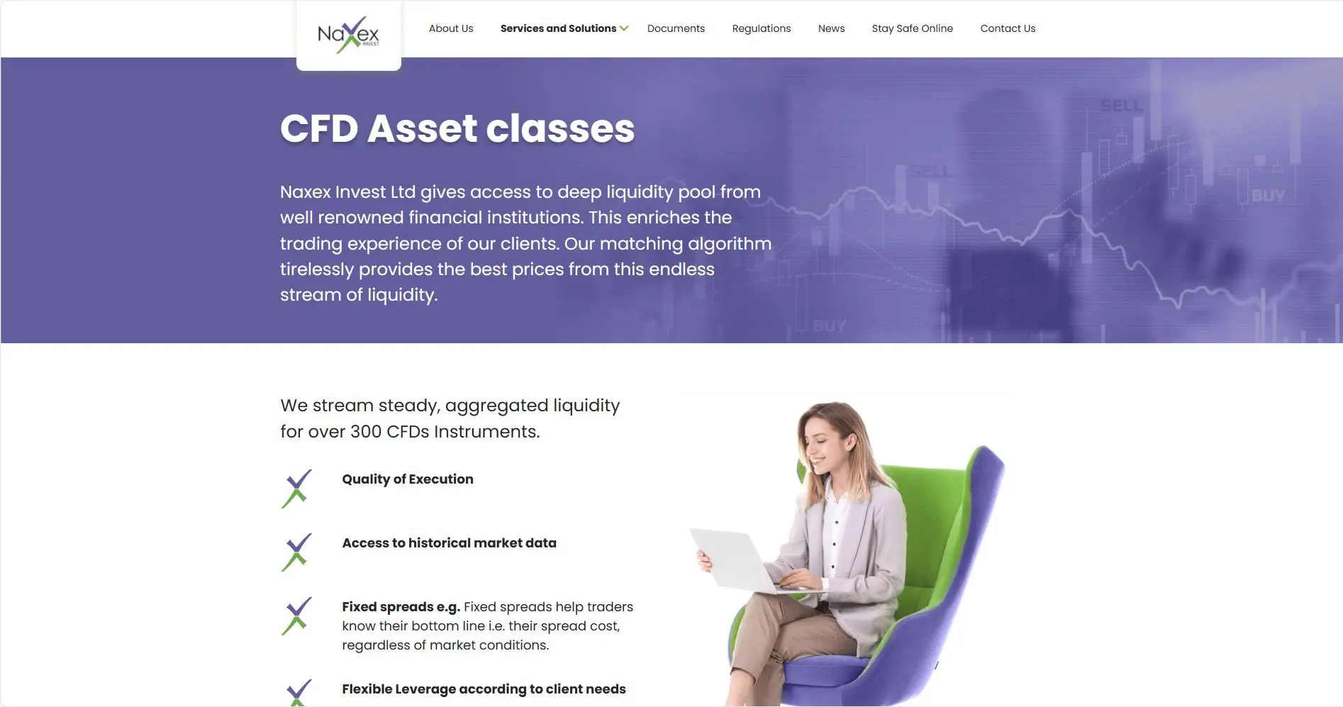 CFD Asset Classes CFD Asset Classes
