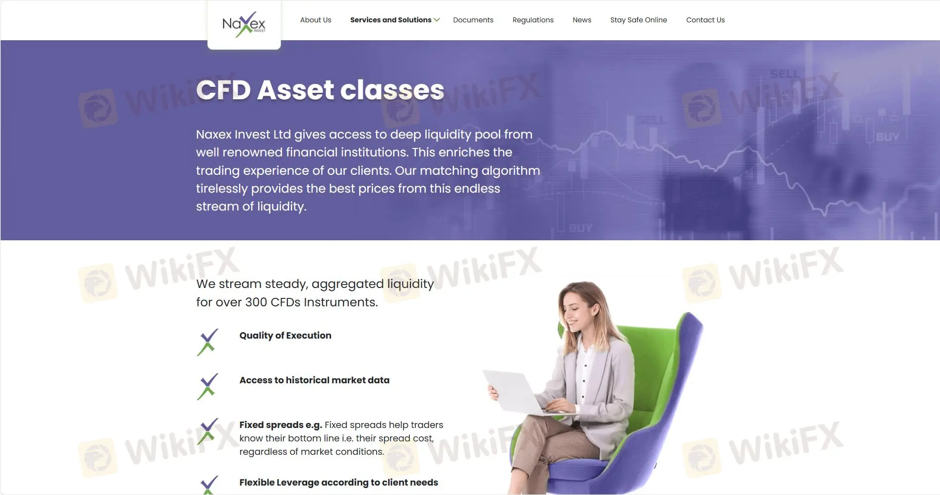 Các lớp tài sản CFD