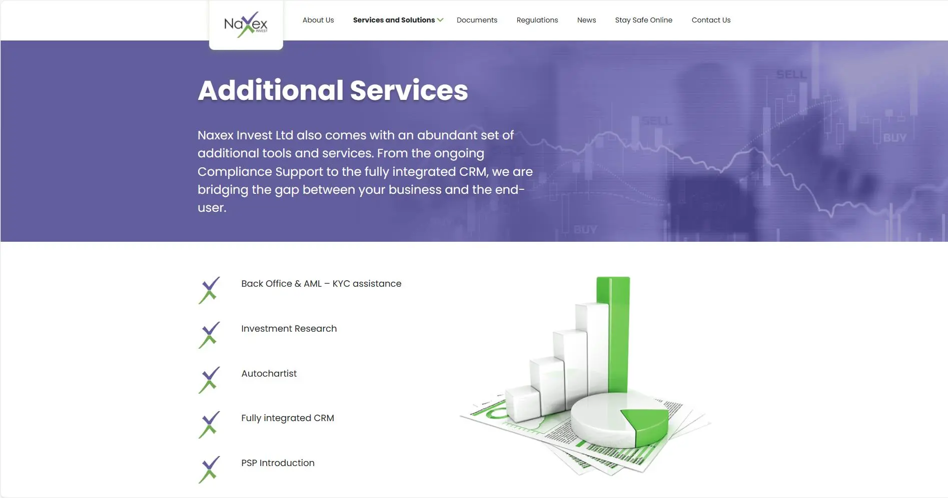 Additional Services Additional Services