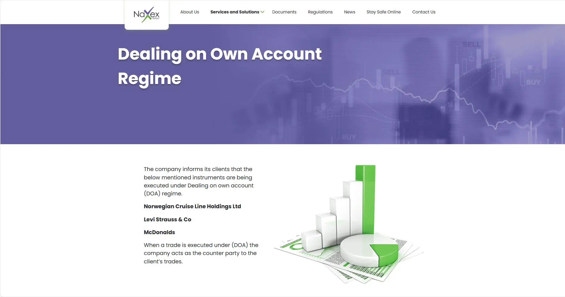 Dealing on Own Account Regime Dealing on Own Account Regime
