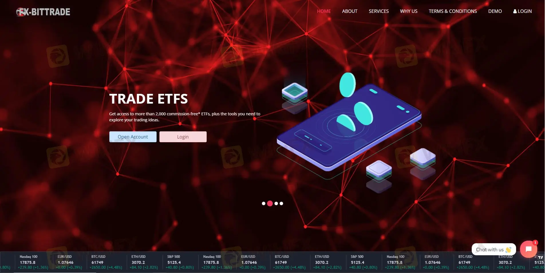 Resumen de FXBIT TRADE Resumen de FXBIT TRADE