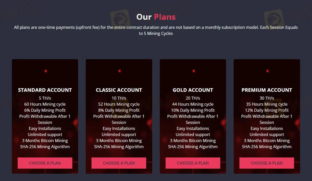 帳戶類型 帳戶類型