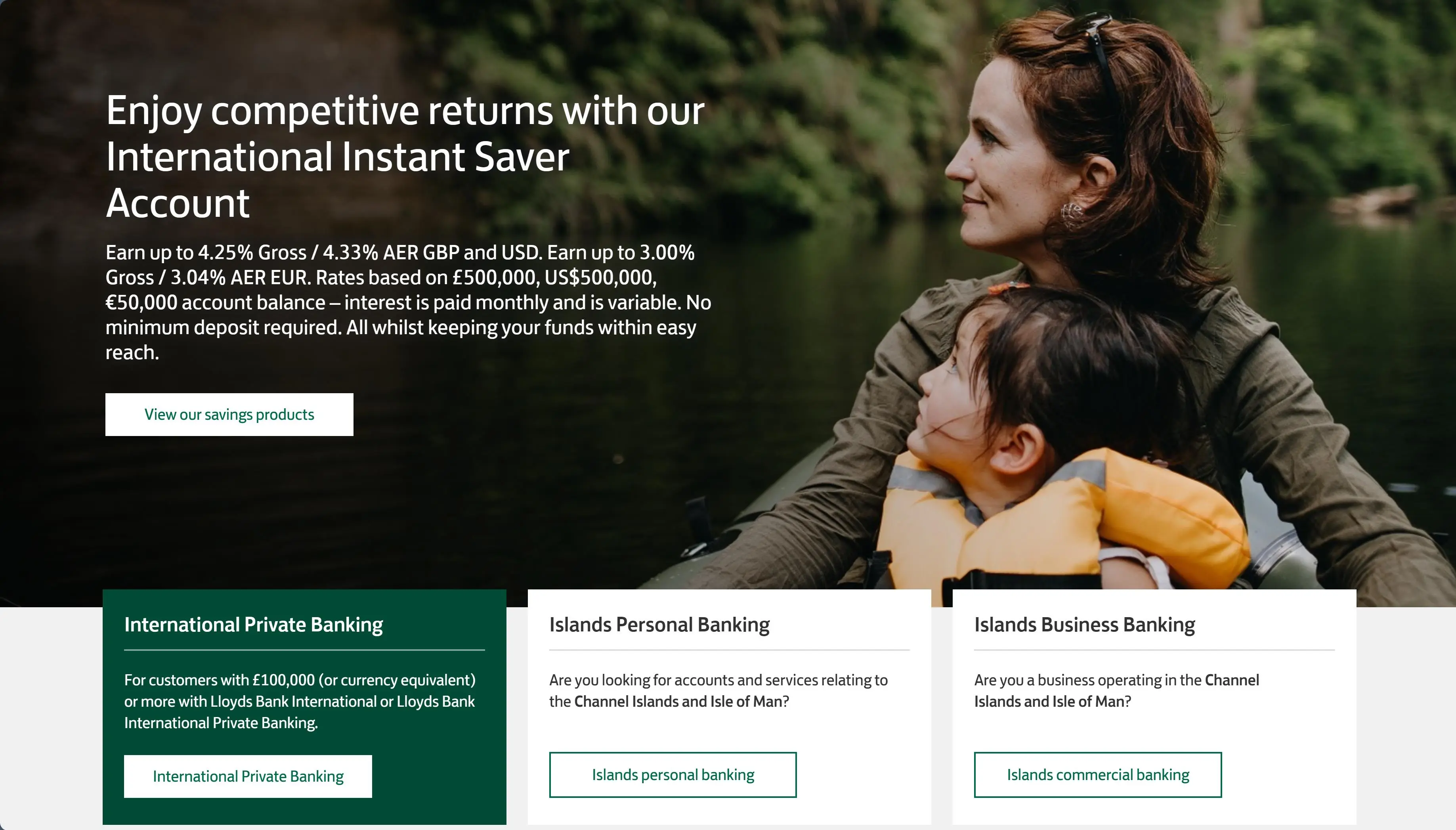 International Banking International Banking