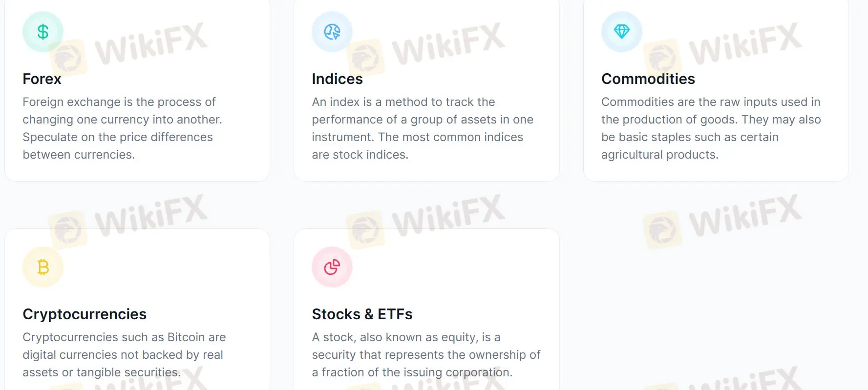 Финансовые инструменты Финансовые инструменты