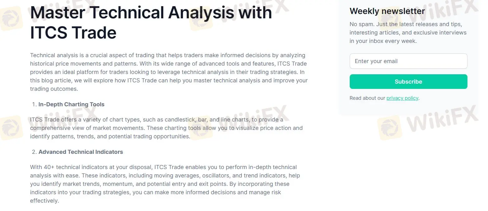 Technical analysis