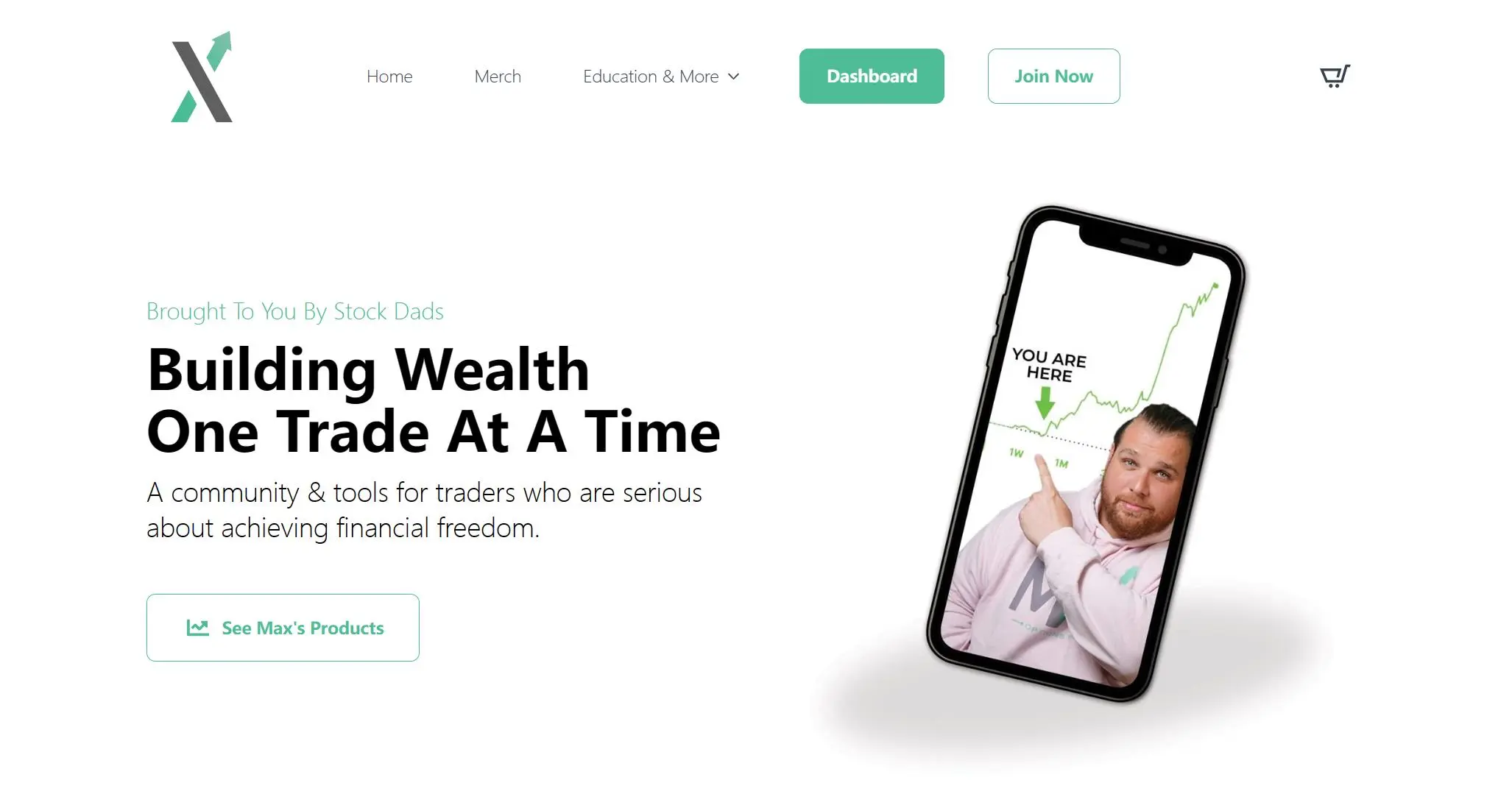 Max Options Trading का अवलोकन Max Options Trading का अवलोकन