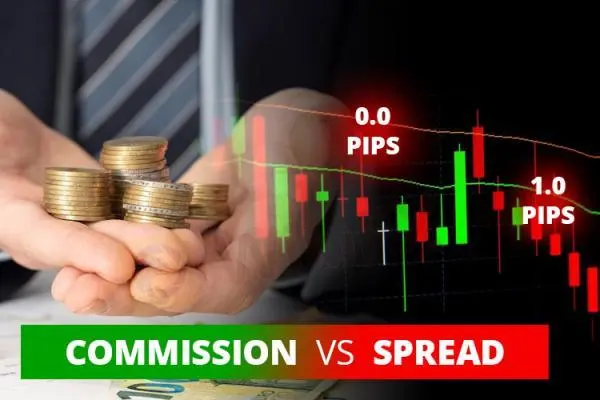 Спреды и комиссии Спреды и комиссии