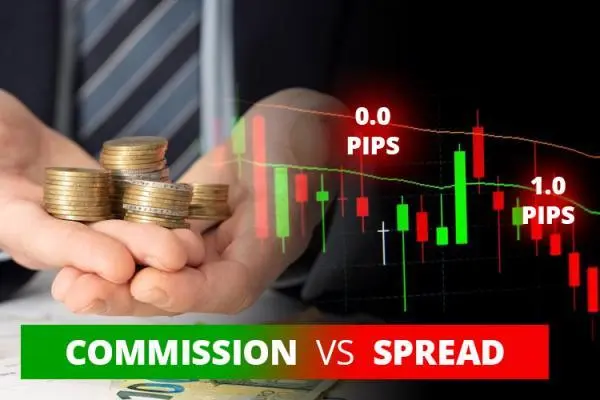 Spreads and Commissions Spreads and Commissions
