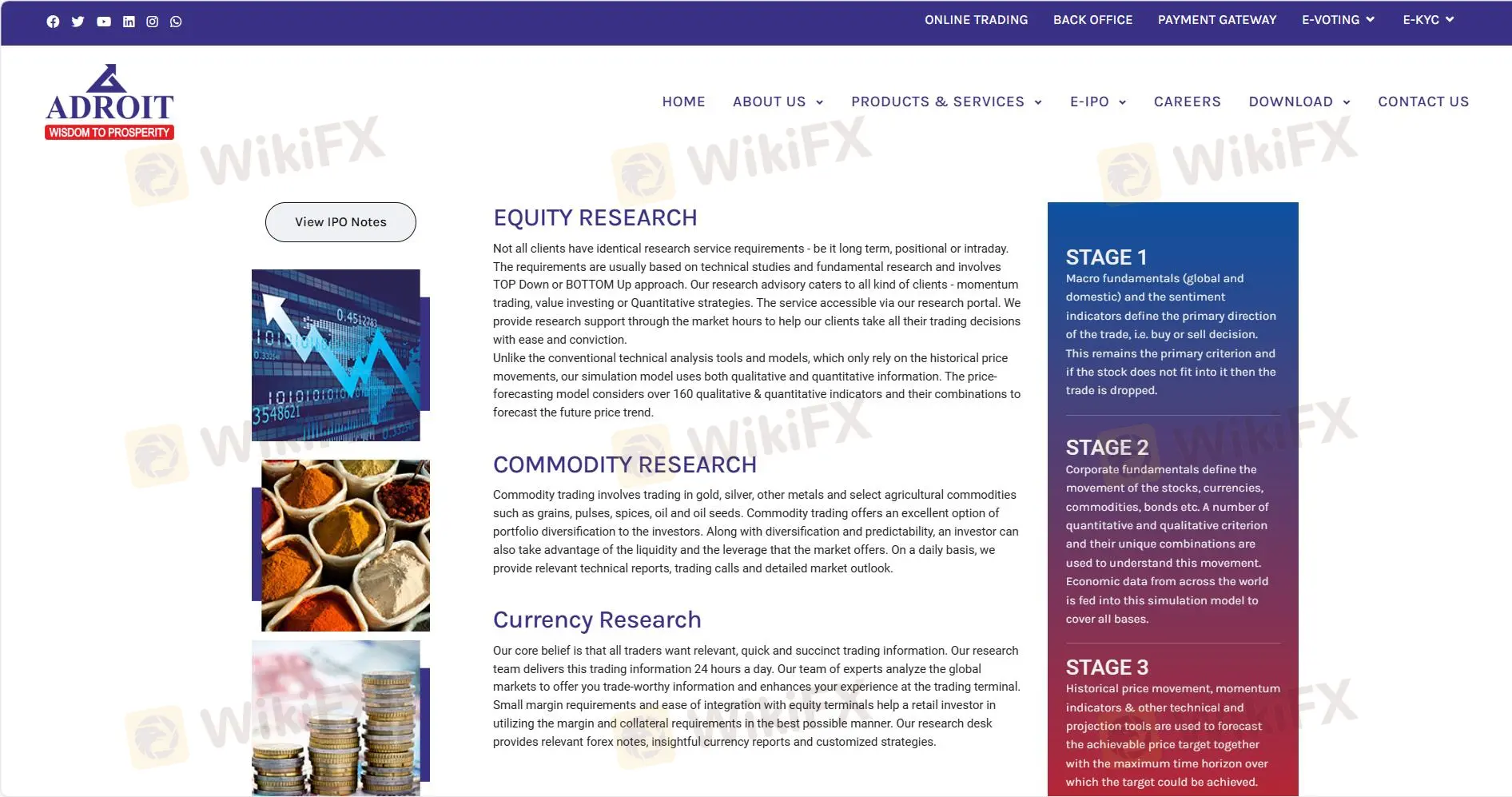 Educational Resources