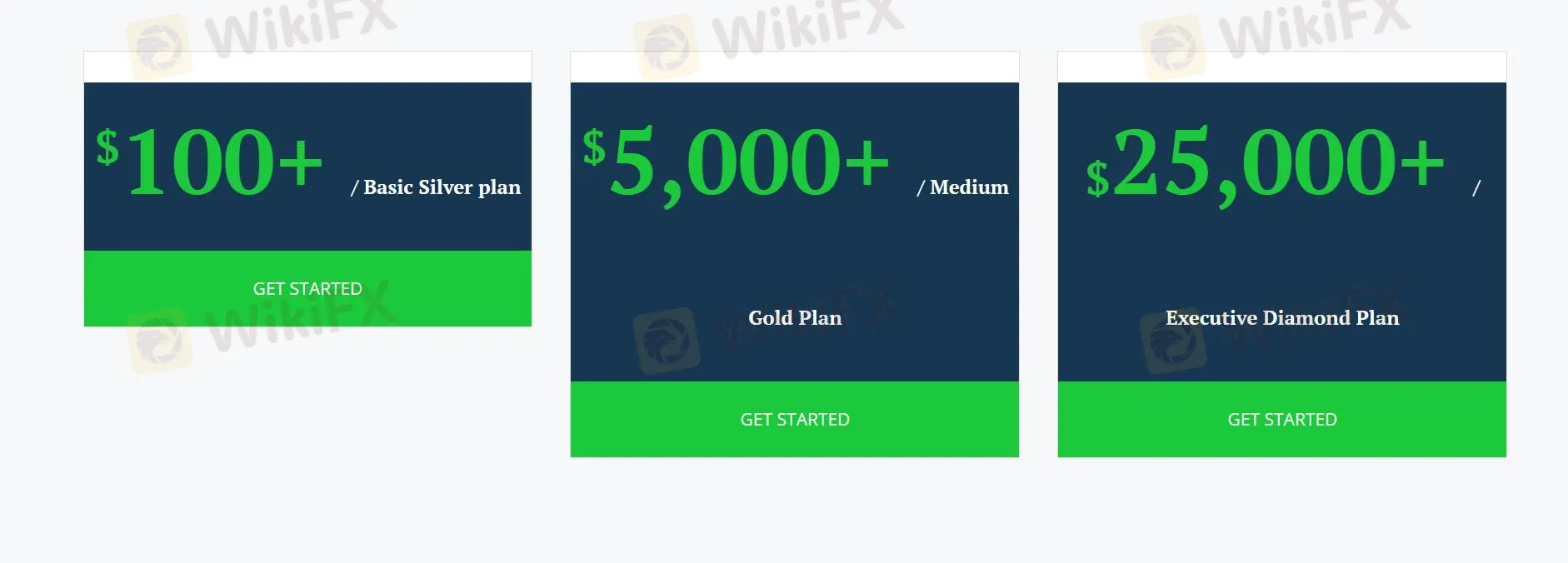 Bitcoin Madencilik Yatırım Hesapları Bitcoin Madencilik Yatırım Hesapları