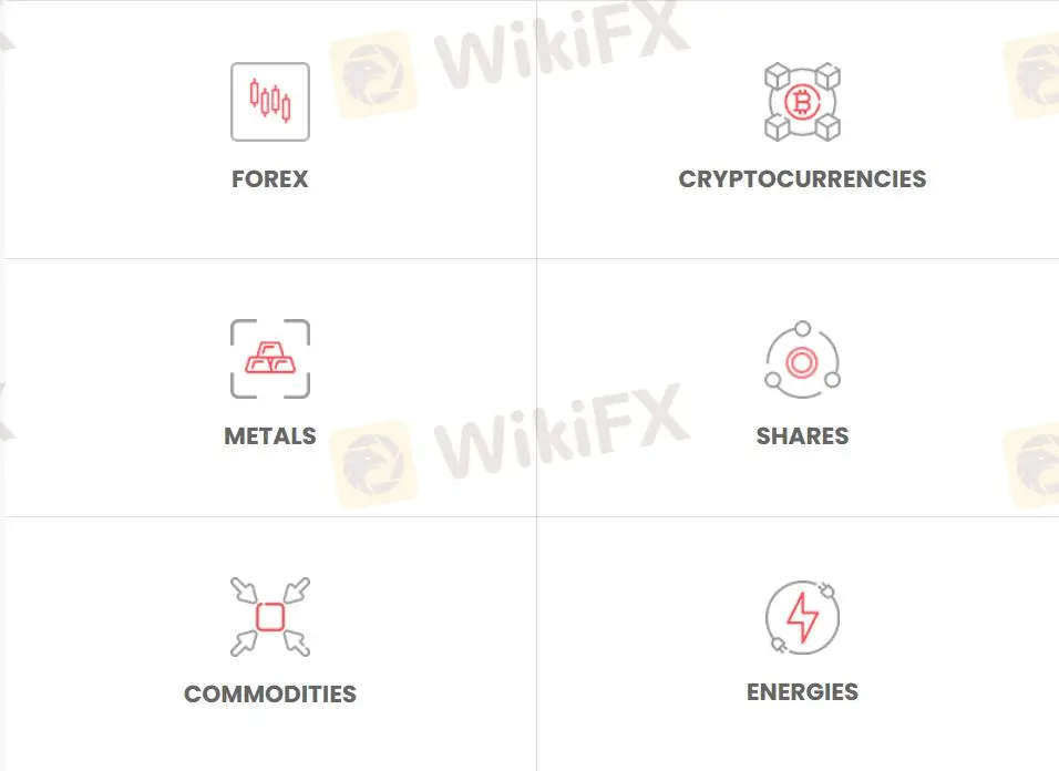 Торговые инструменты Торговые инструменты
