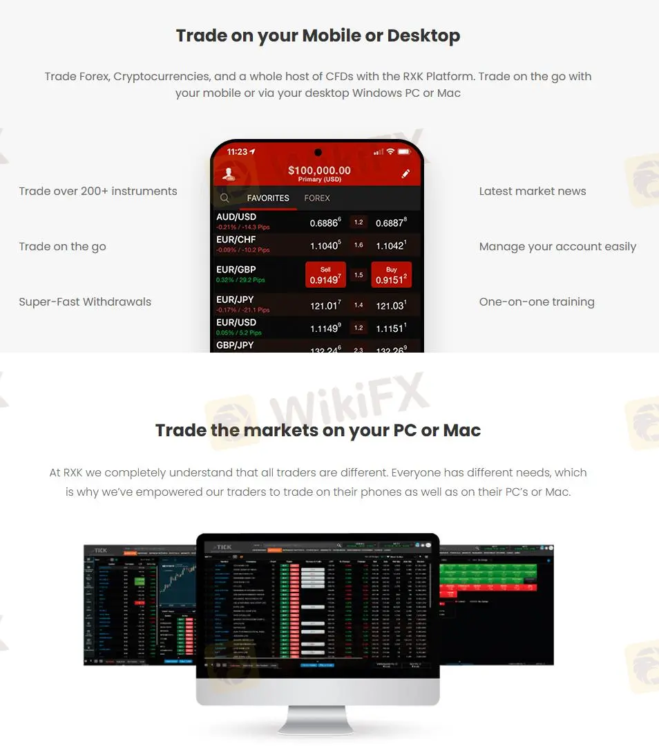 Торговые платформы Торговые платформы