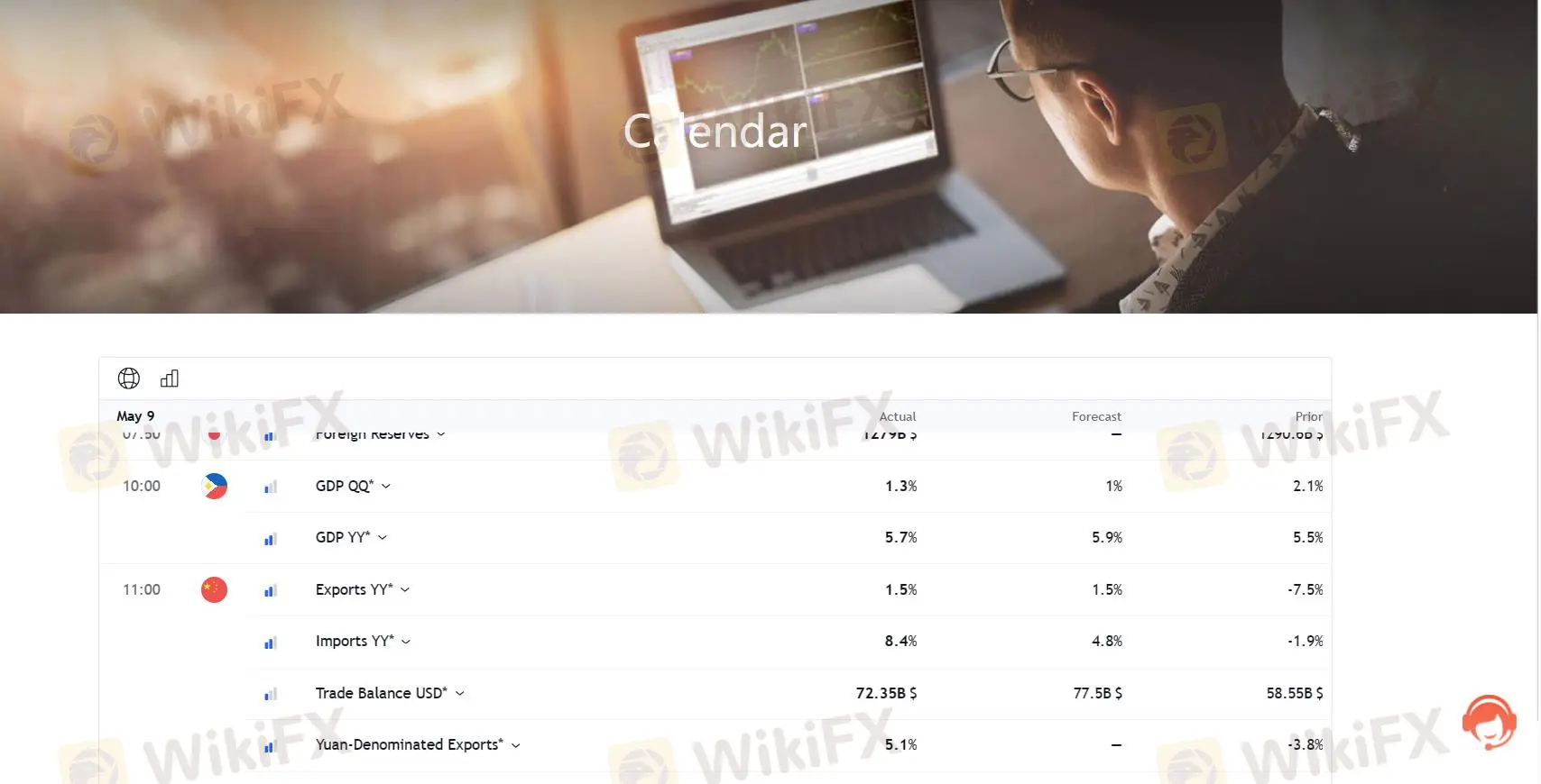 Calendars Calendars