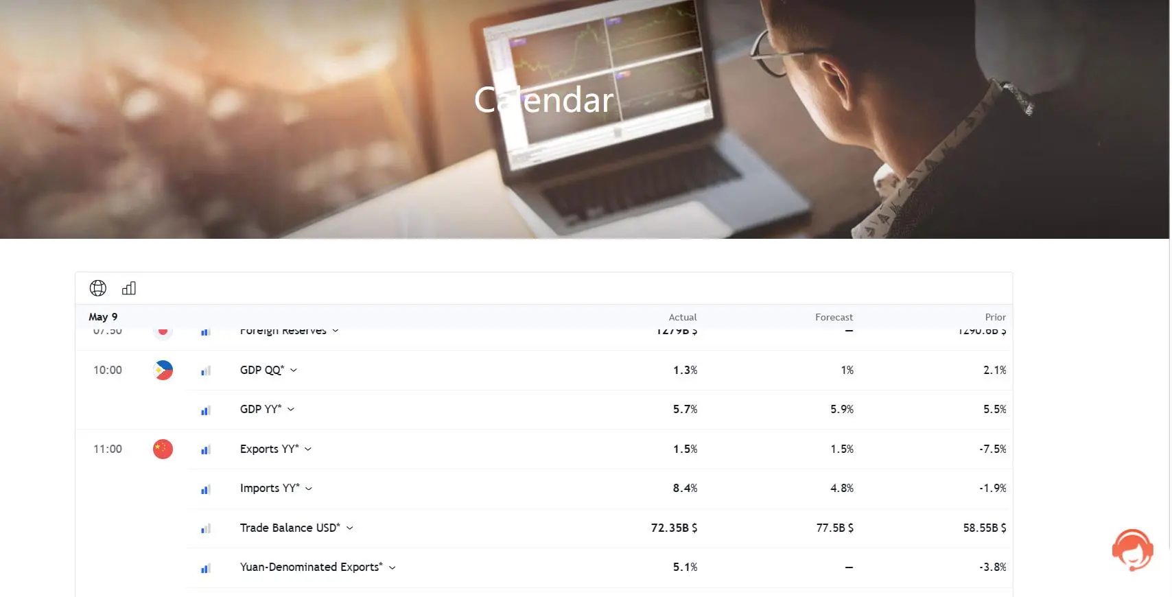 Calendars Calendars