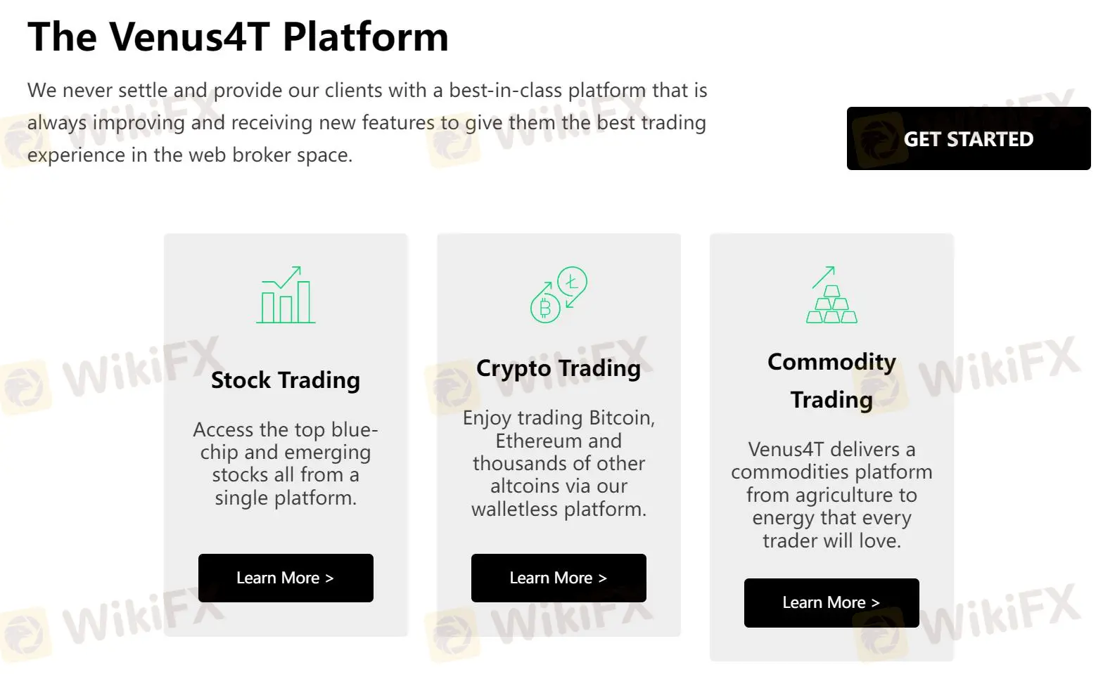 Trading Platforms Trading Platforms