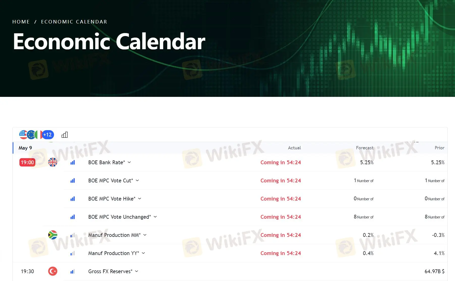 Herramientas de Trading