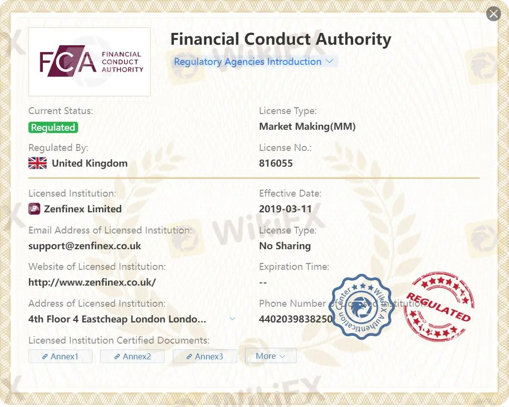 Regulatory Status Regulatory Status