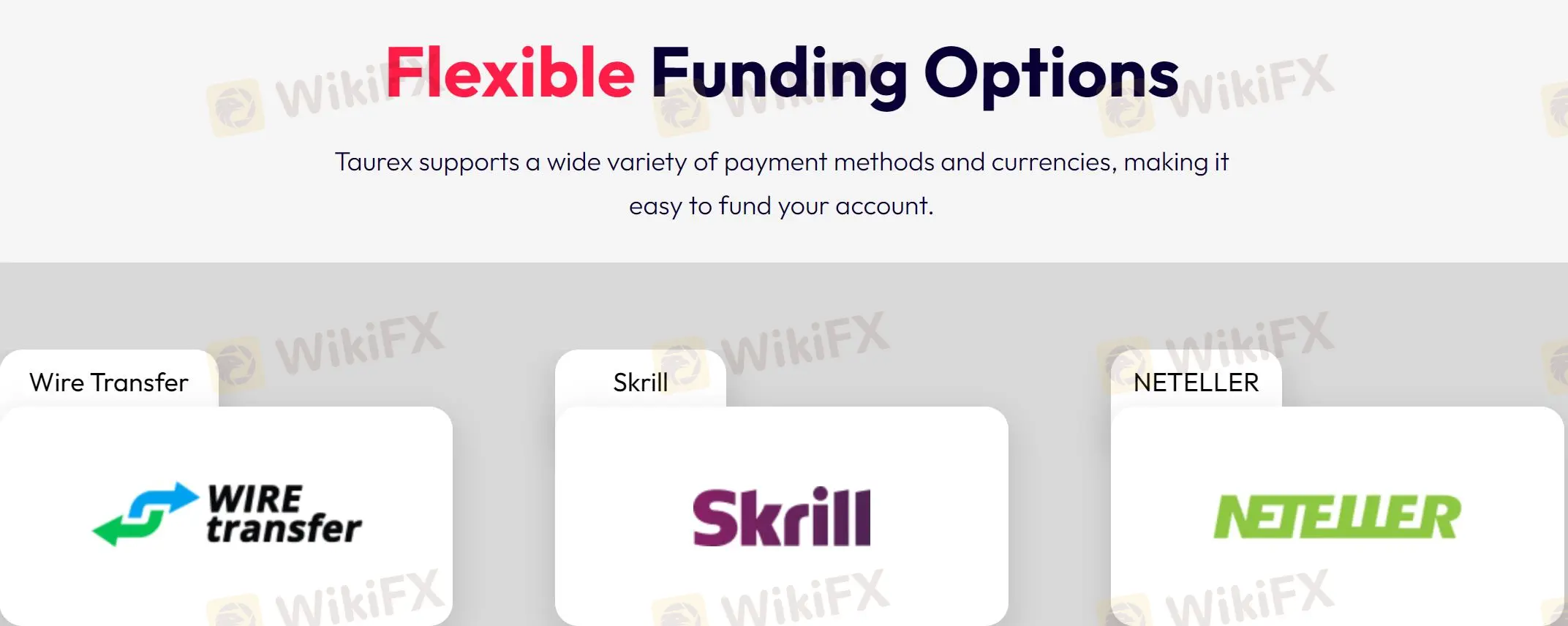 Deposits & Withdrawals Deposits & Withdrawals