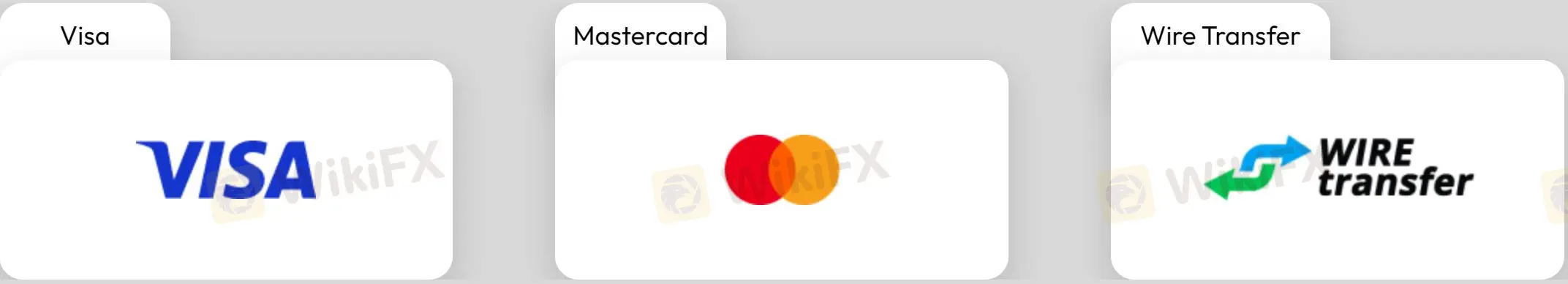 Deposits & Withdrawals Deposits & Withdrawals