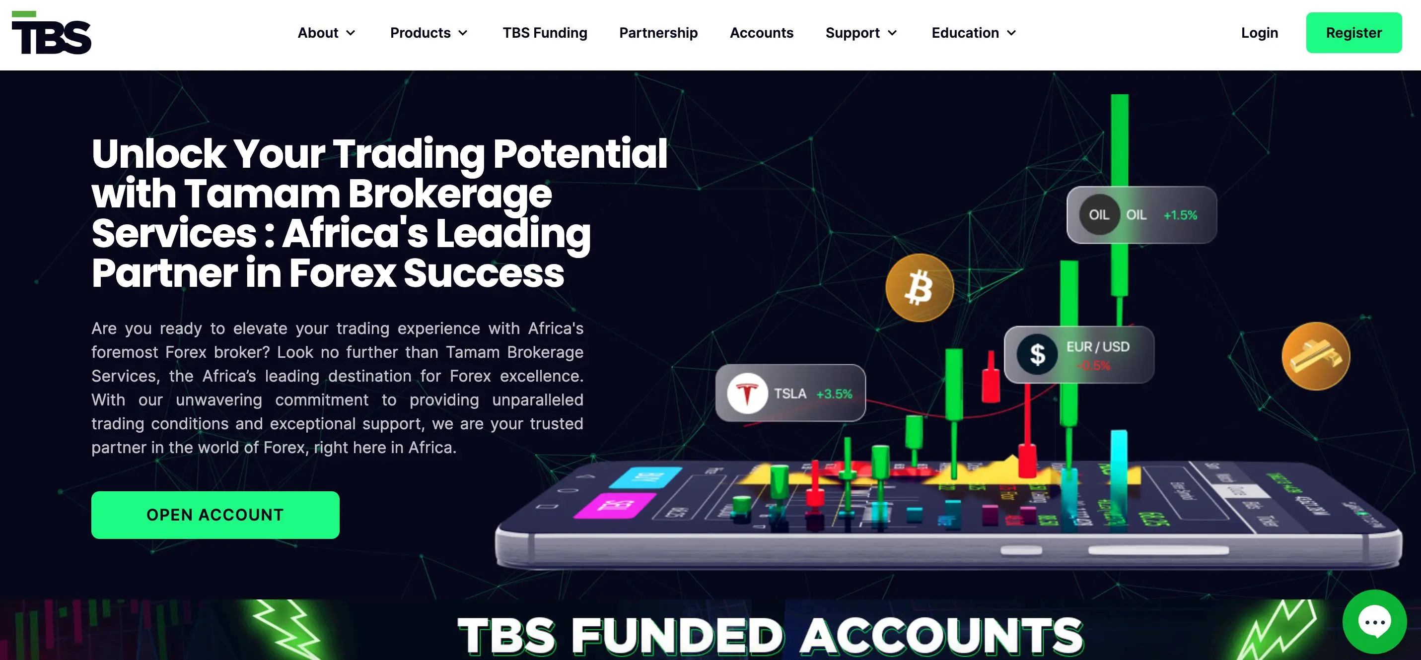Overview of Tamam Brokerage Services