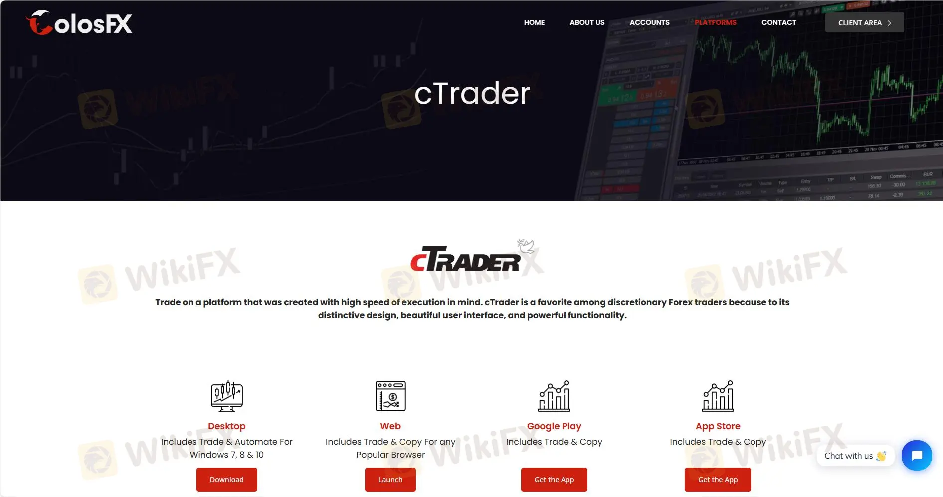 Plataforma de Trading