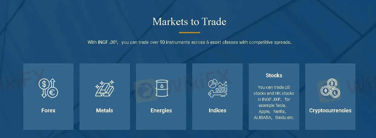 बाजारी उपकरण