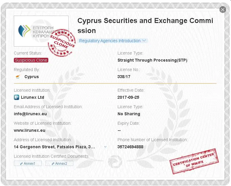 Suspicious clone CySEC license Suspicious clone CySEC license