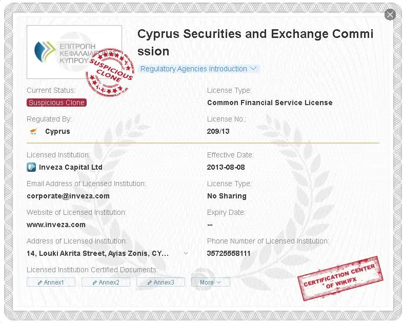Verdächtige Kopie der CYSEC-Lizenz Verdächtige Kopie der CYSEC-Lizenz