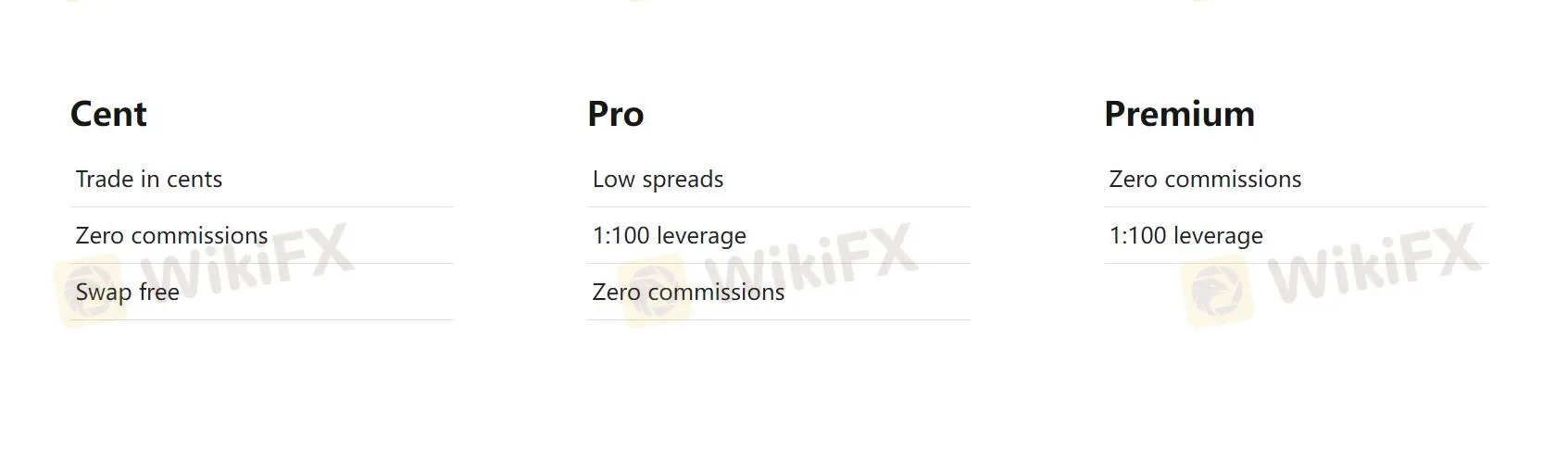 เปรียบเทียบบัญชี เปรียบเทียบบัญชี