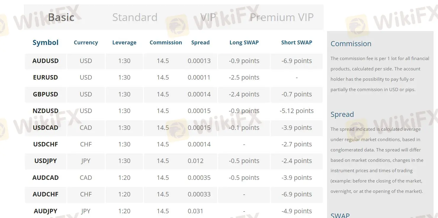 Rencana berbasis komisi Rencana berbasis komisi
