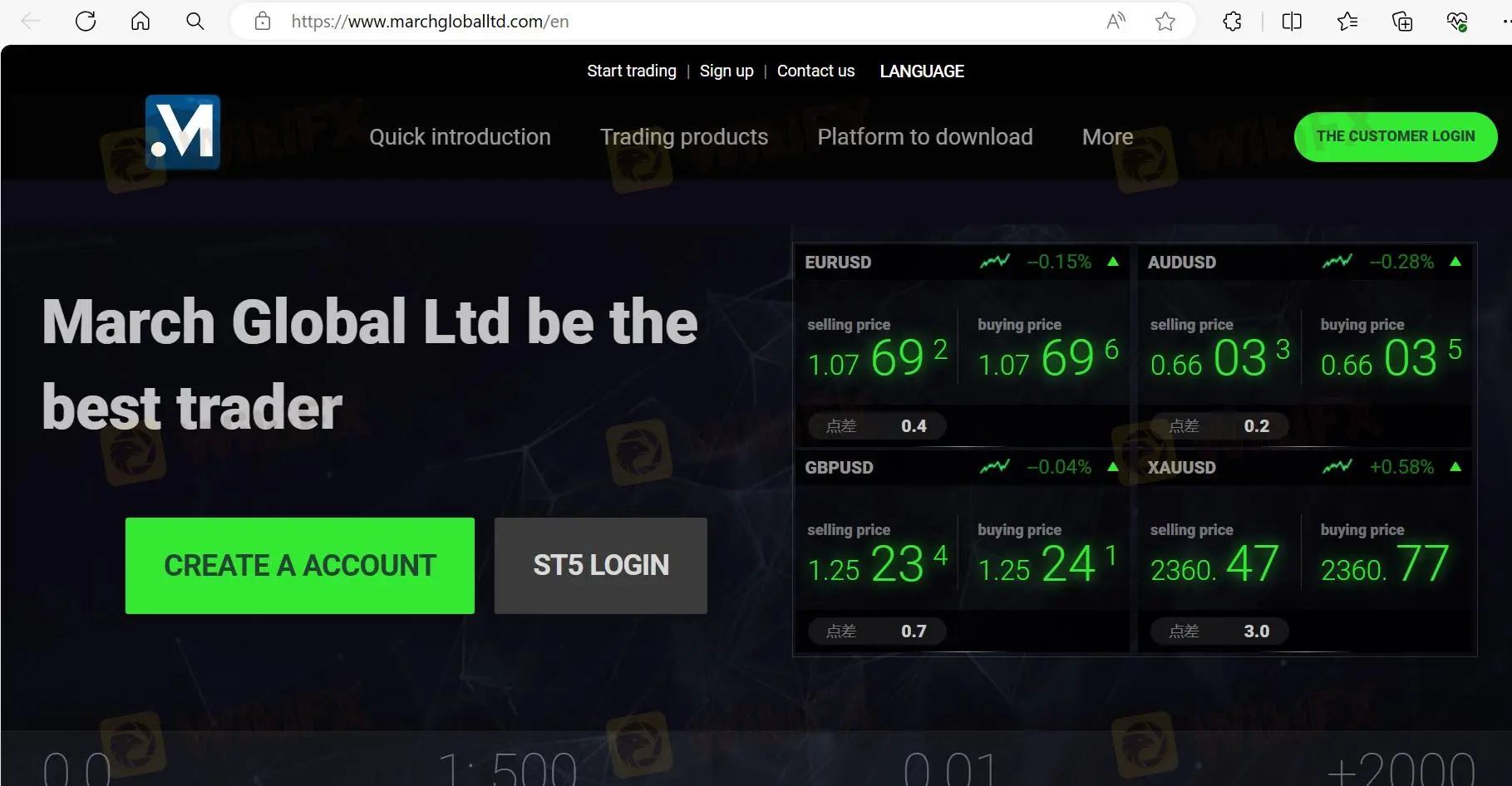 March Global Ltdのホームページ March Global Ltdのホームページ