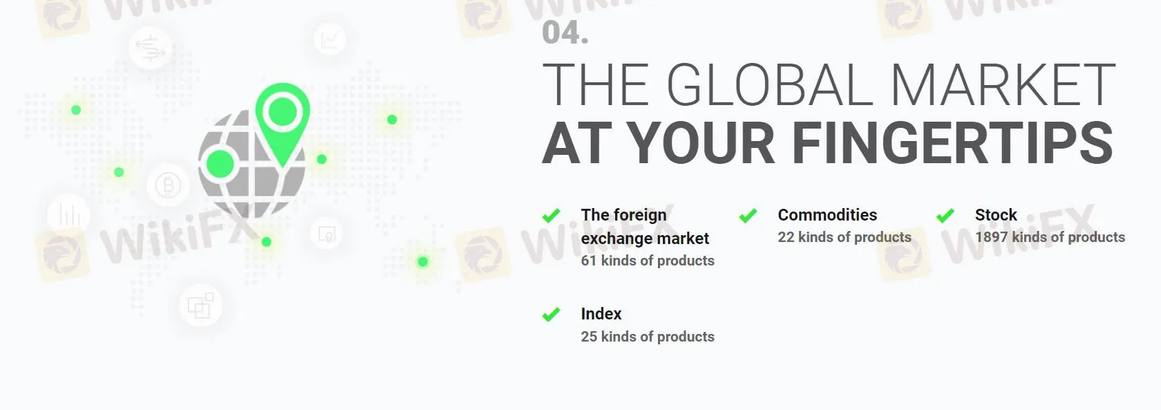 市场工具 市场工具