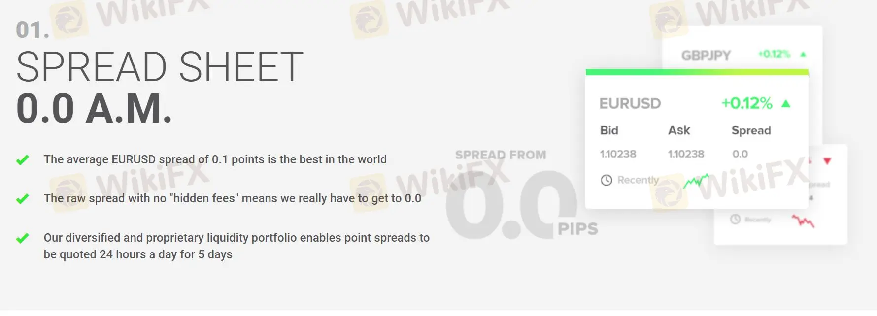 点差和佣金 点差和佣金