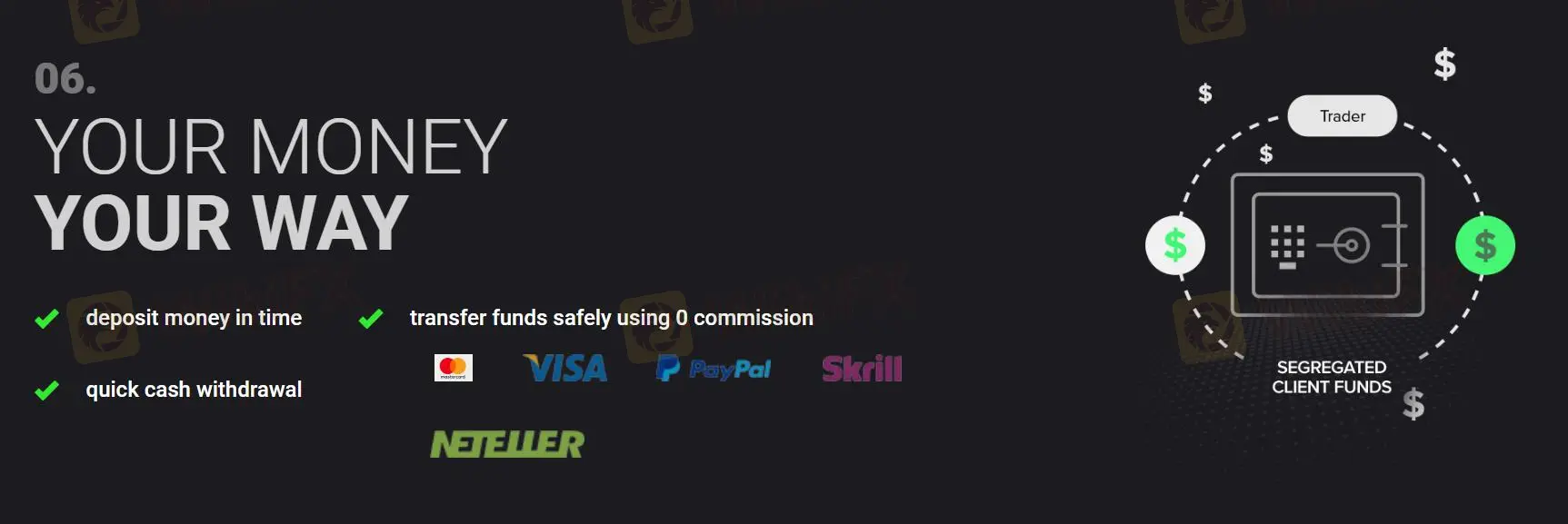 存款和取款 存款和取款