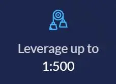 Leverage