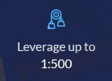 Leverage