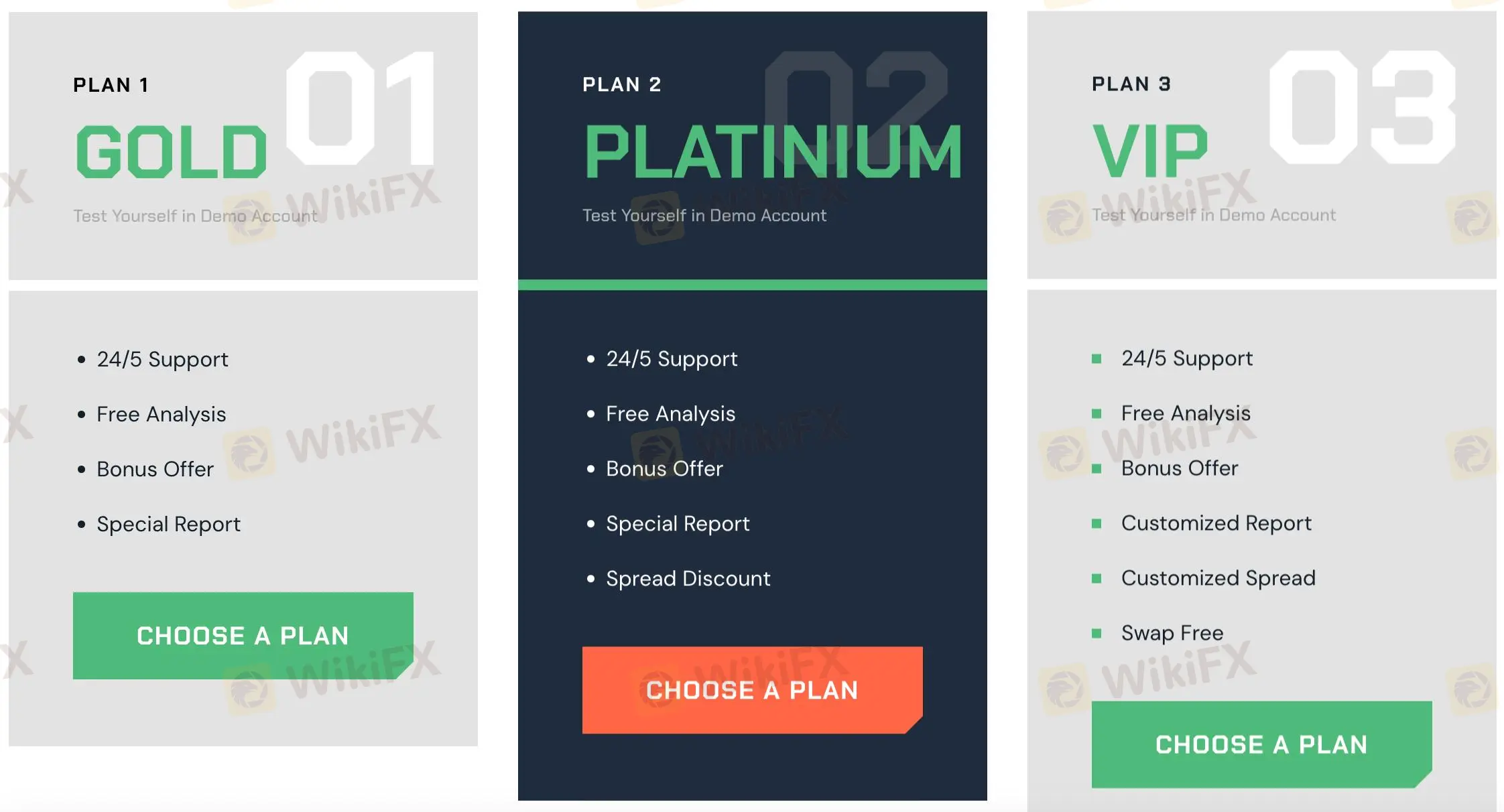 帳戶類型 帳戶類型