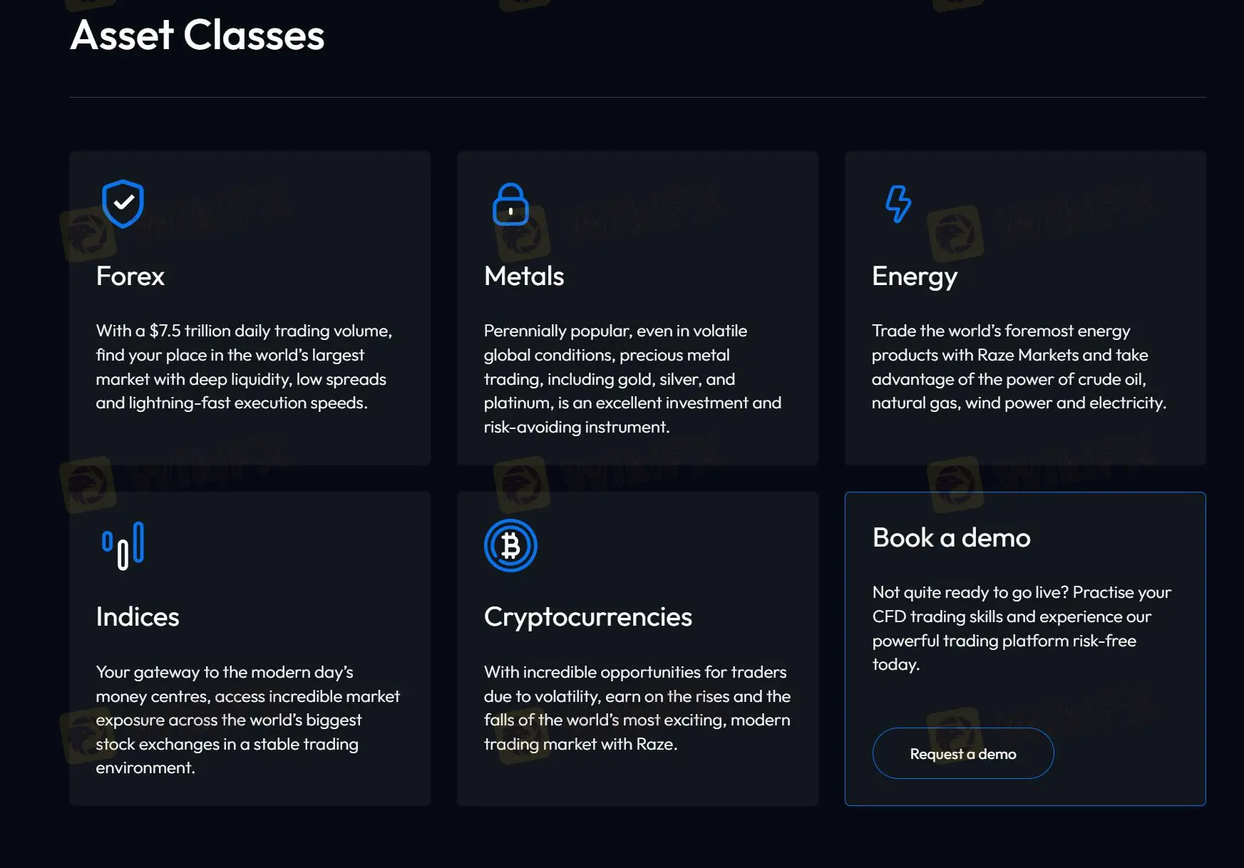 市場インストゥルメント