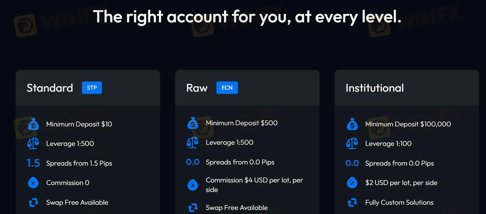 アカウント比較