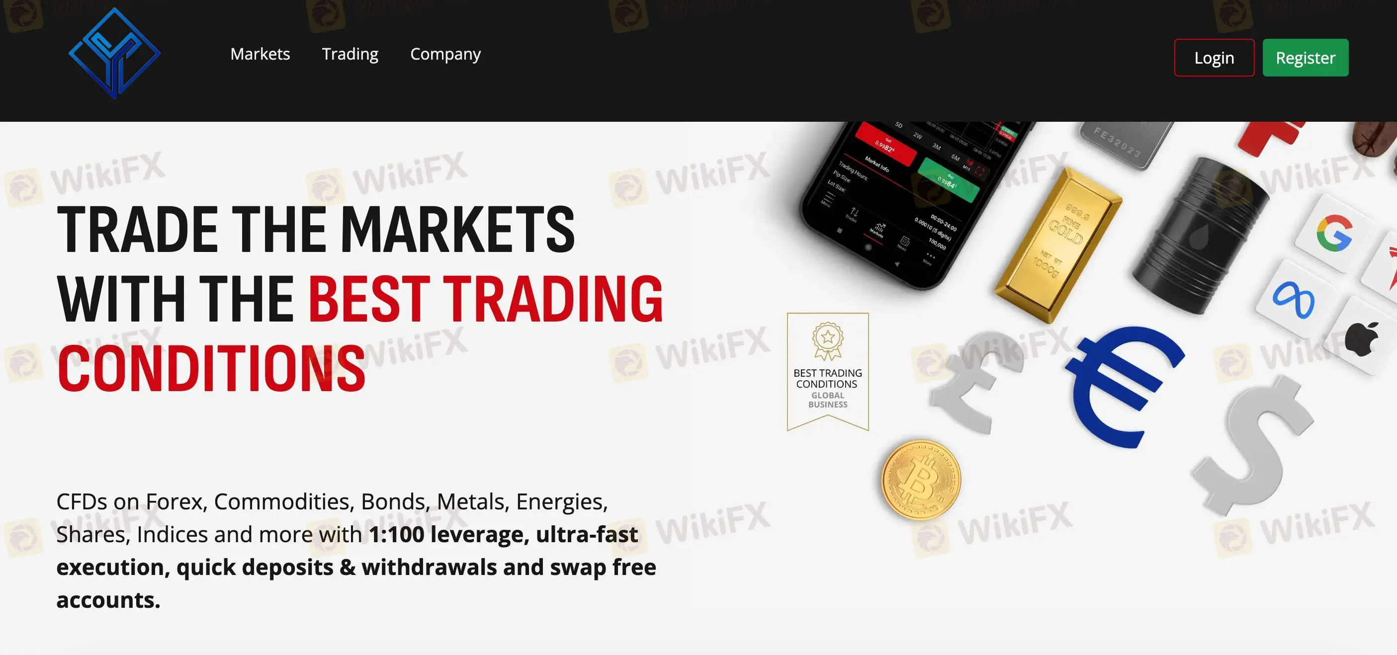 Aperçu de YZZ CAPITAL