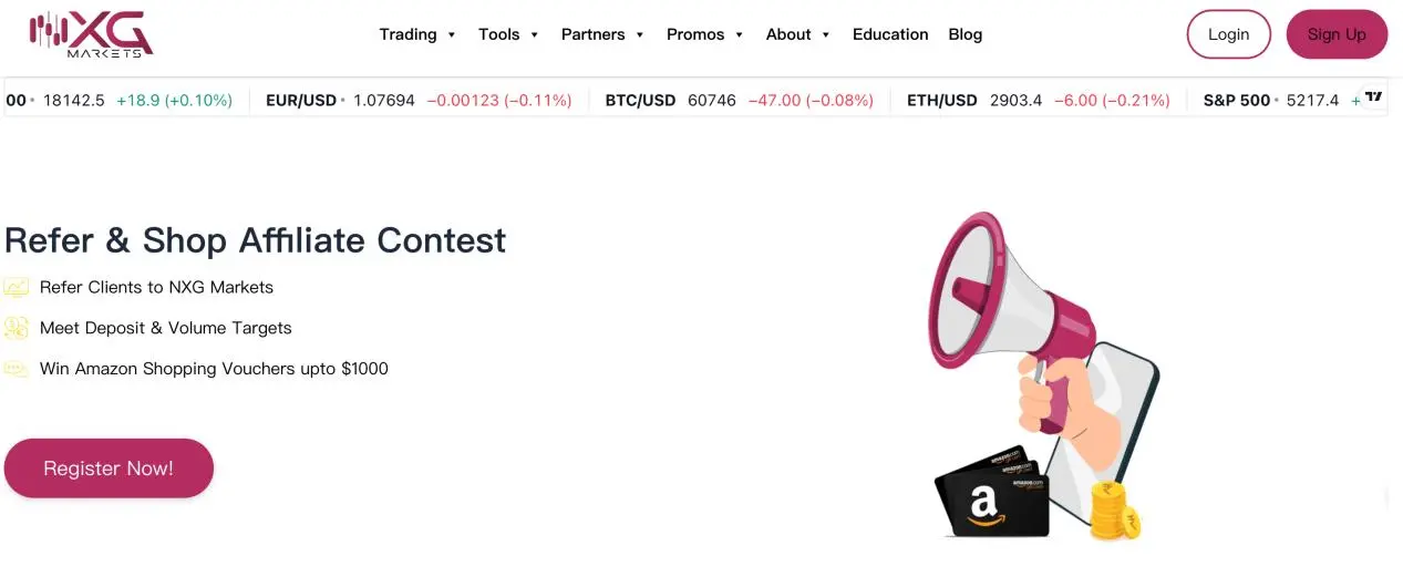 NXG Markets का अवलोकन NXG Markets का अवलोकन