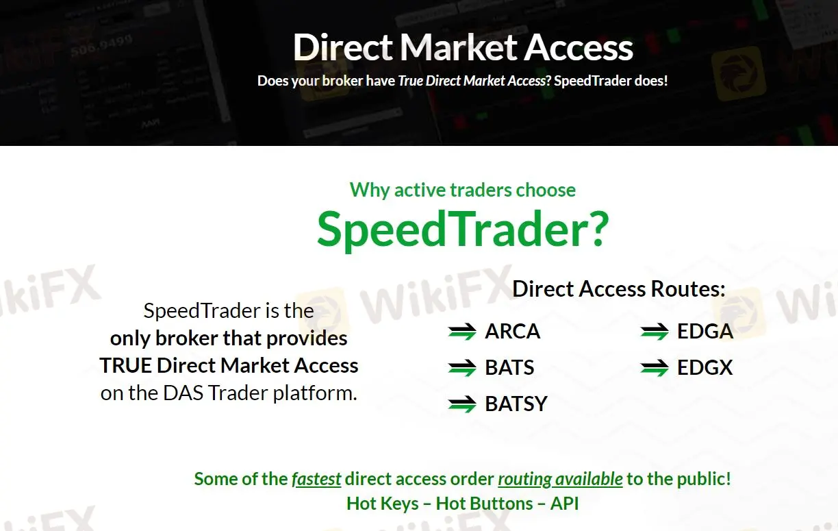 Acceso directo al mercado (DMA): Acceso directo al mercado (DMA):
