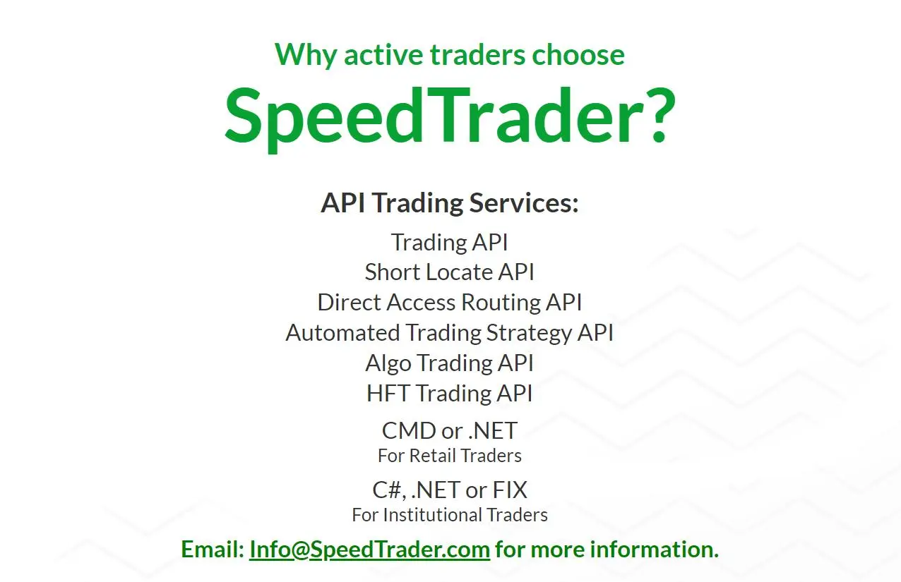 SpeedTrader API Trading SpeedTrader API Trading