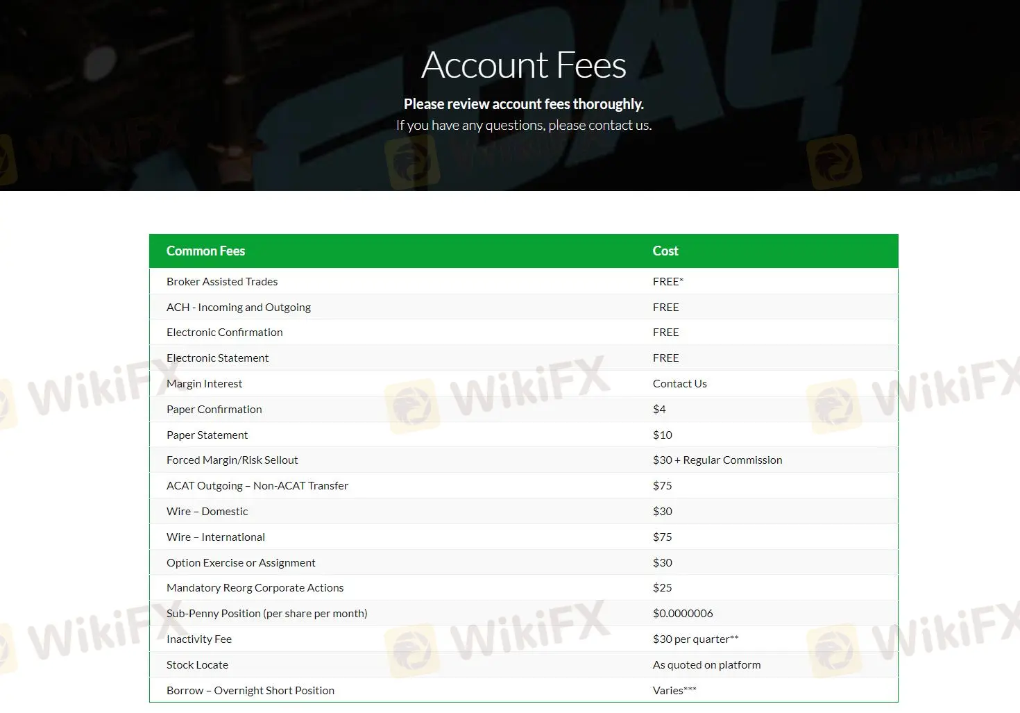 Account Maintenance Fees Account Maintenance Fees