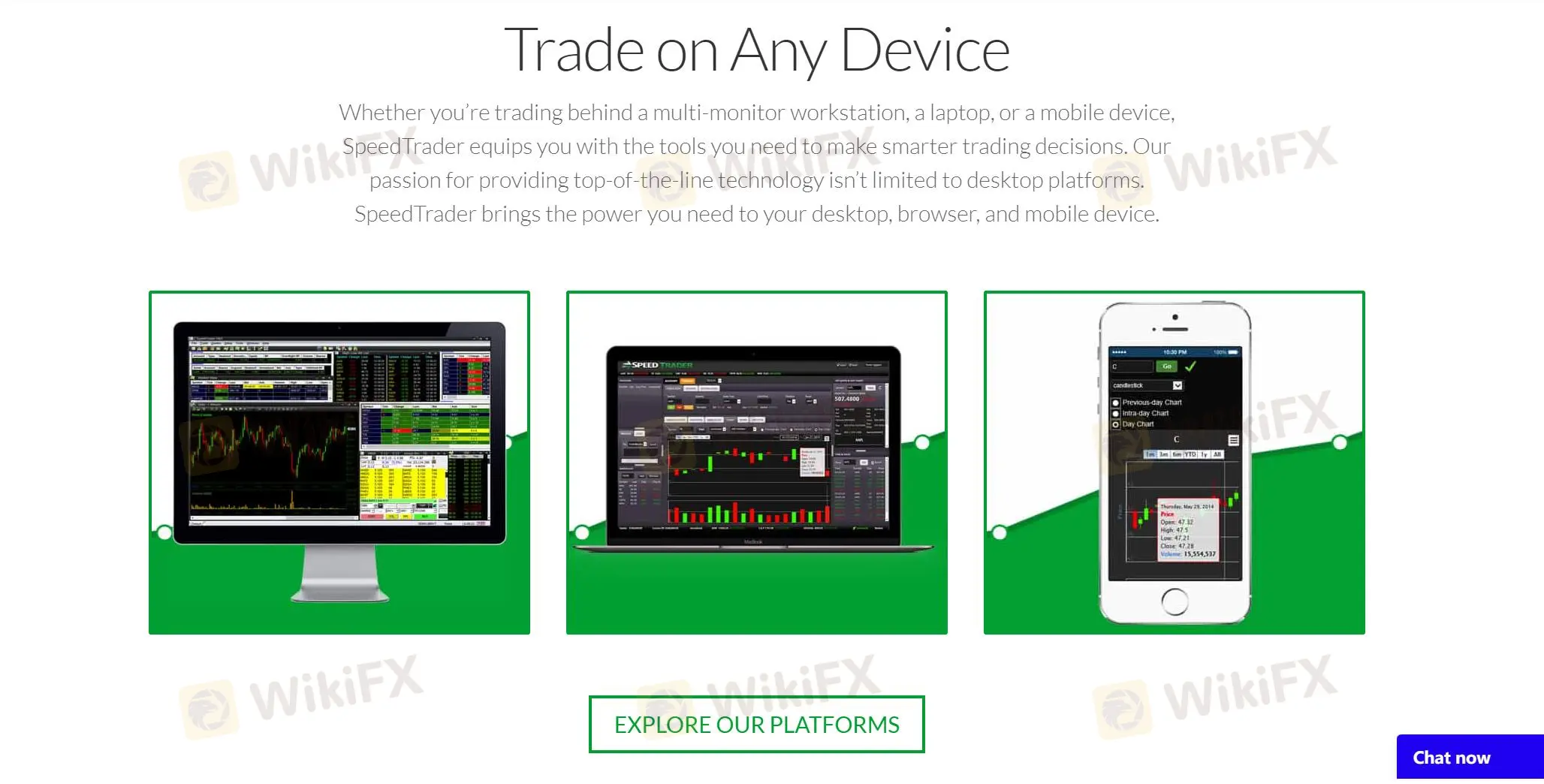 Trading Platform Trading Platform