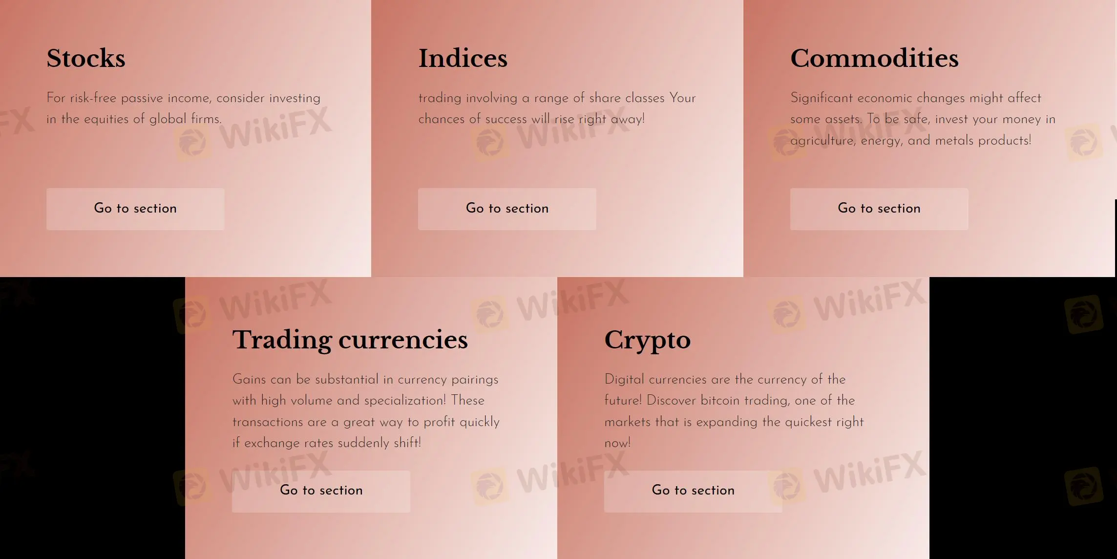 Торговые инструменты Торговые инструменты